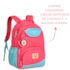 Mochila Luluca Soft Oficial Clio Lançamento Juvenil Meninas